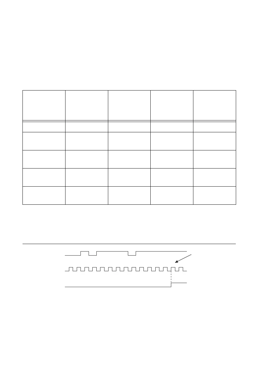 Page #78 background image