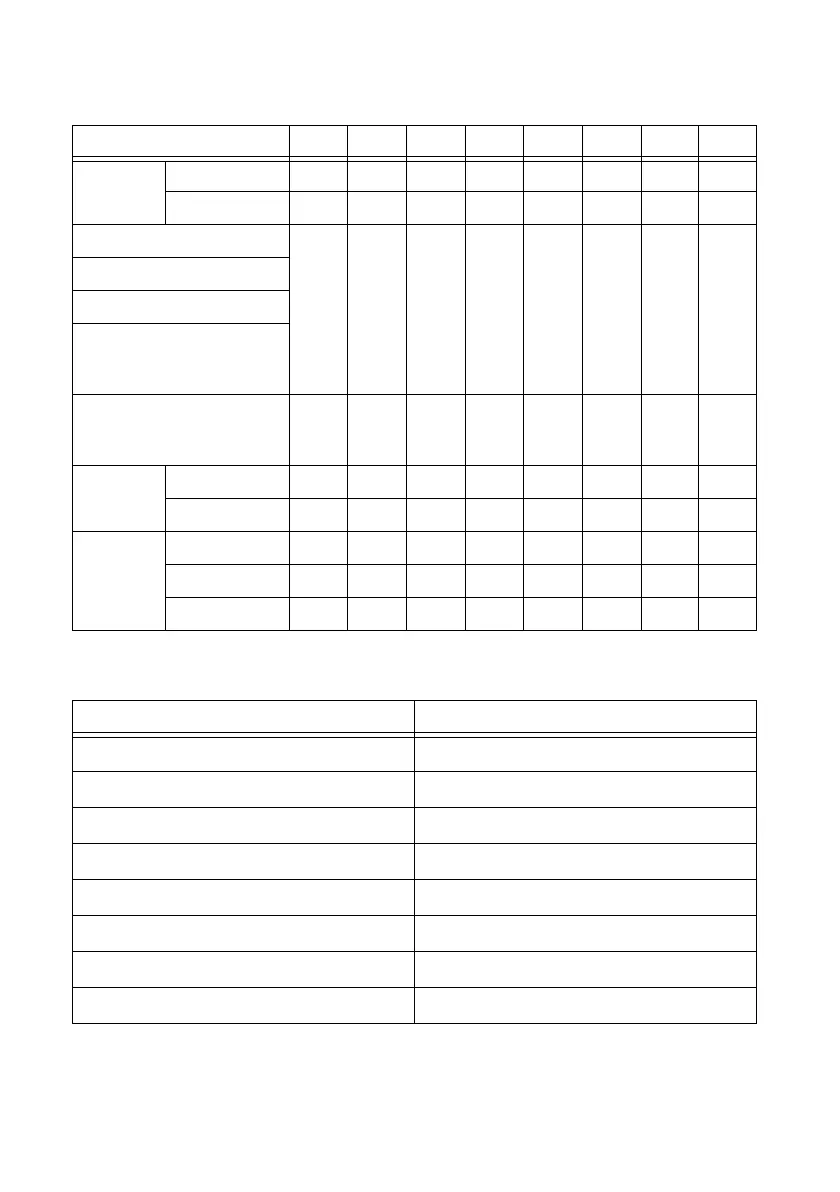 Page #85 background image
