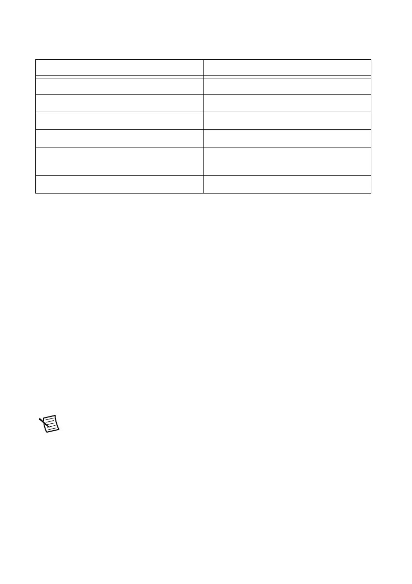 Page #89 background image