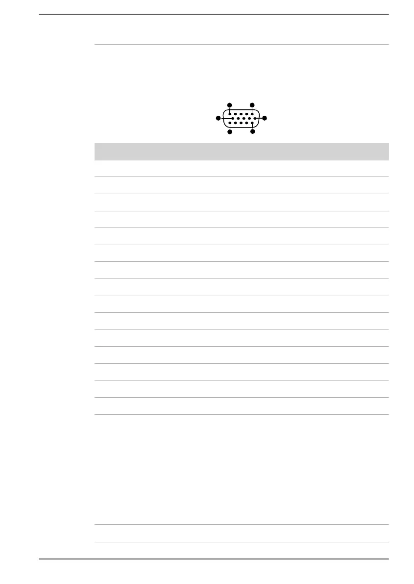 Page #118 background image