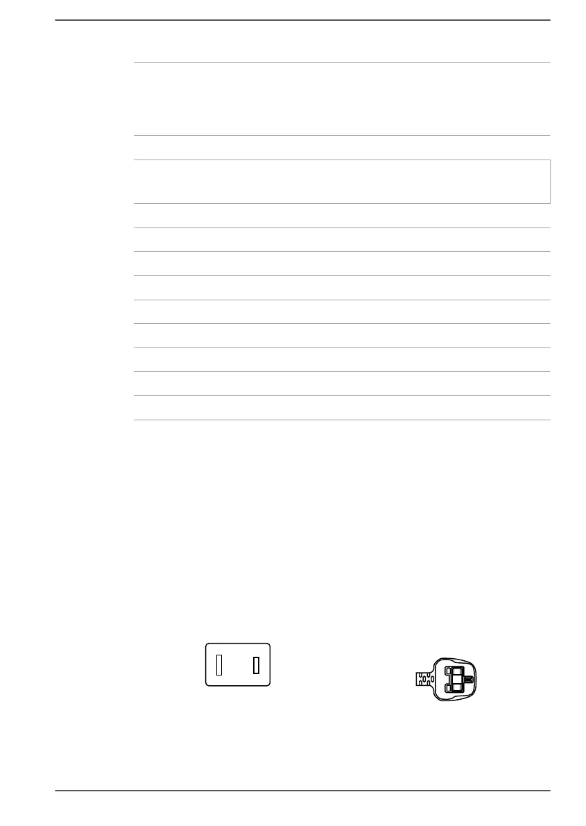 Page #119 background image