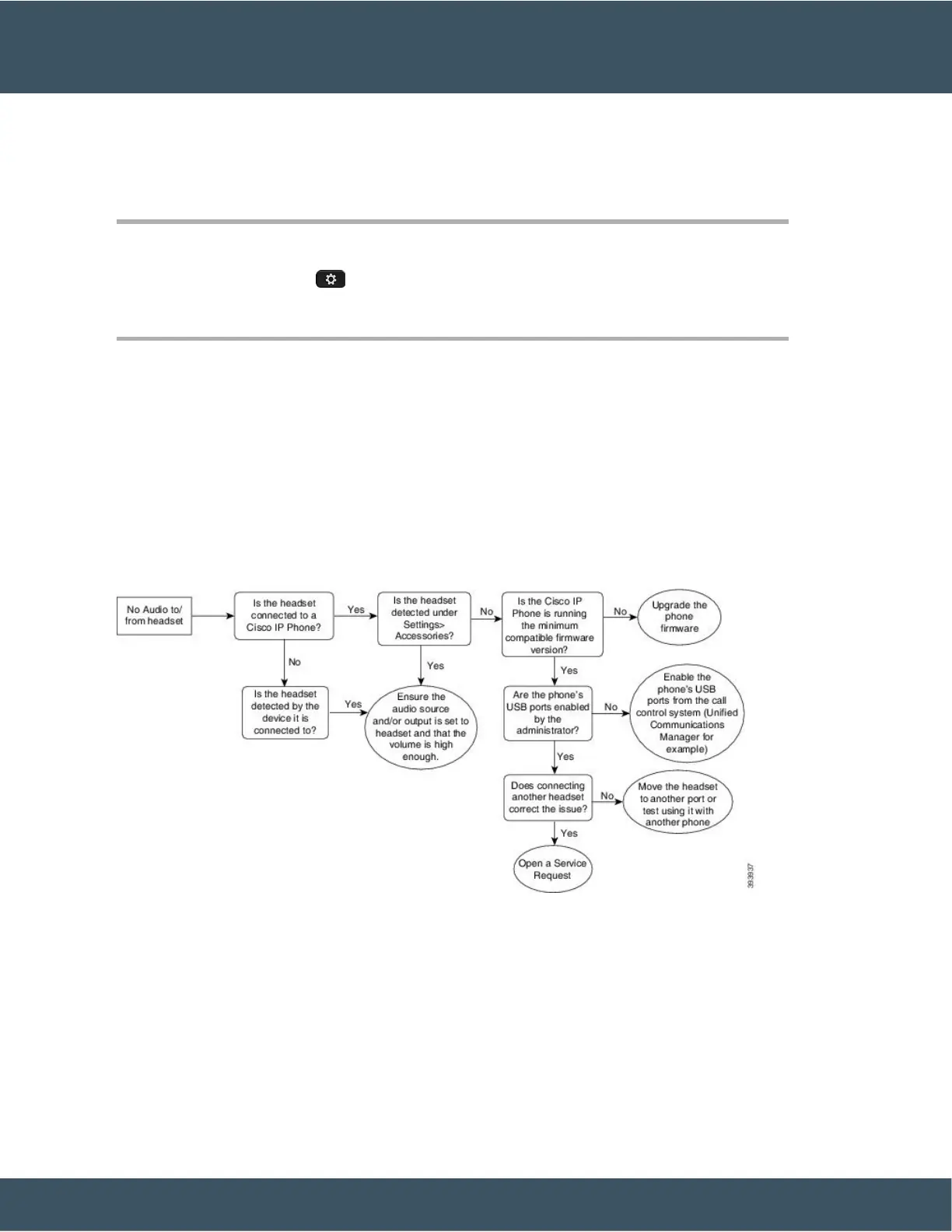 Page #125 background image