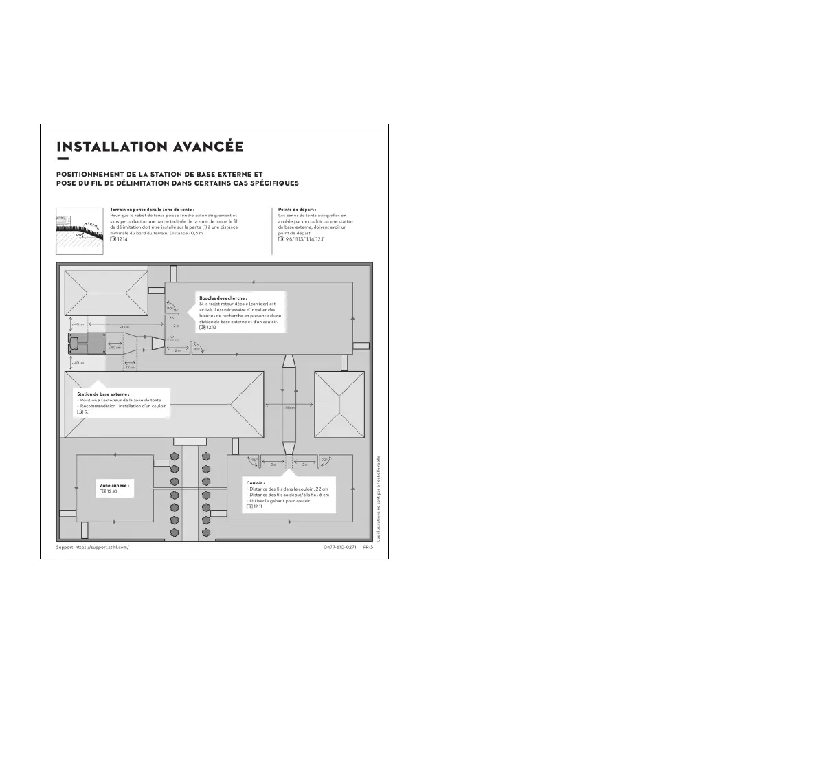 Page #208 background image