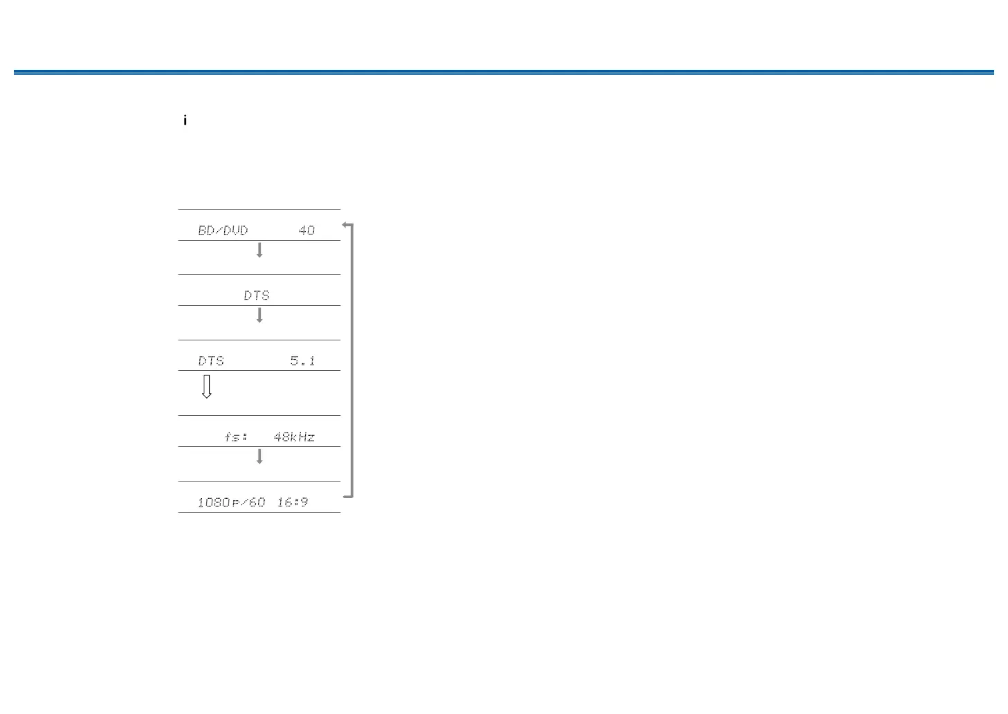 Page #102 background image