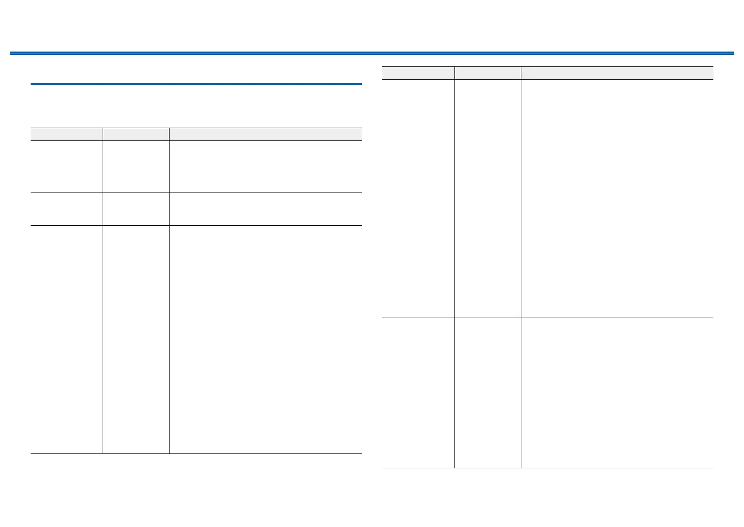 Page #129 background image