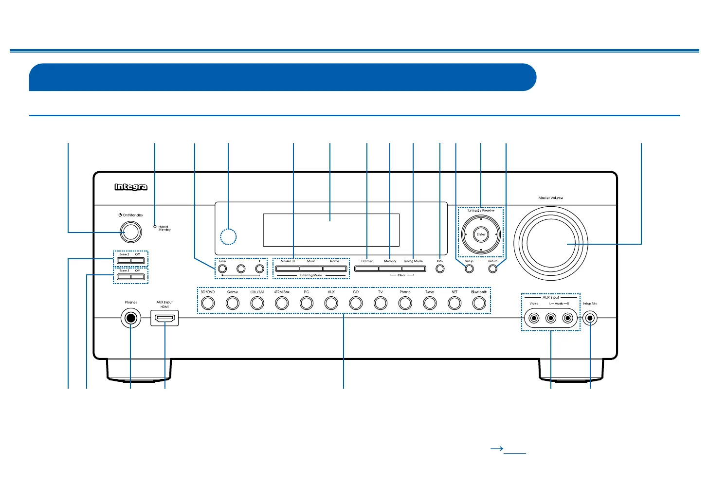 Page #10 background image