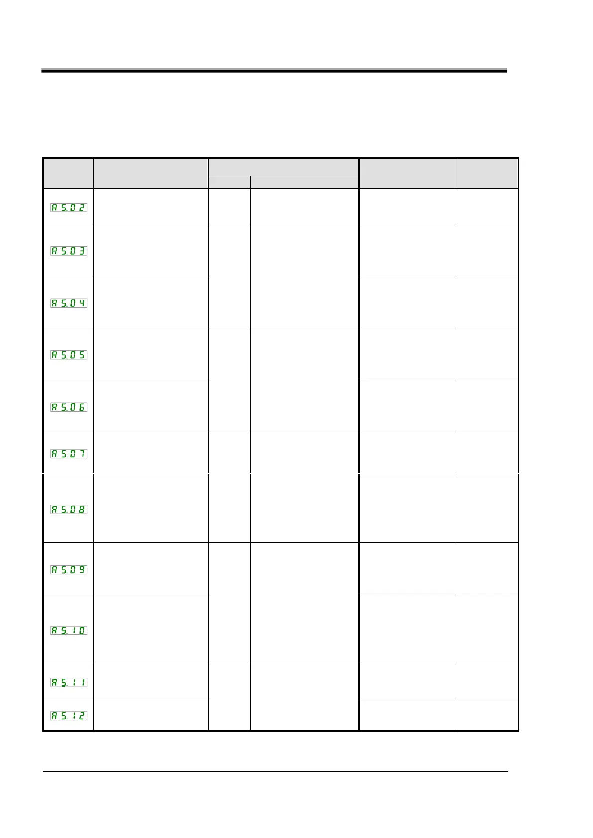 Page #120 background image