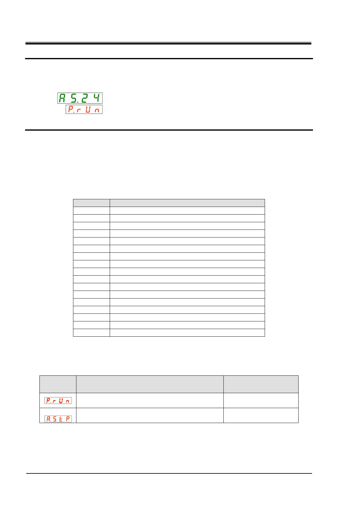 Page #134 background image