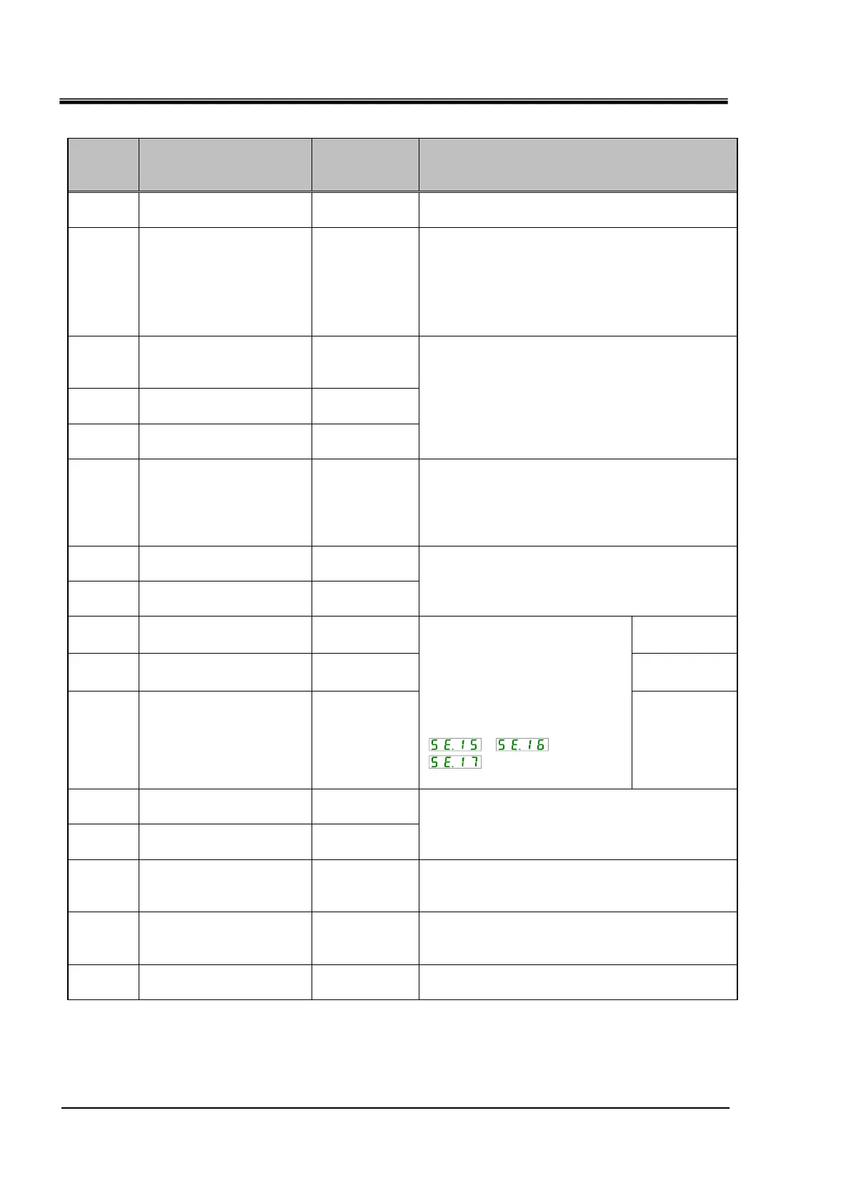 Page #162 background image