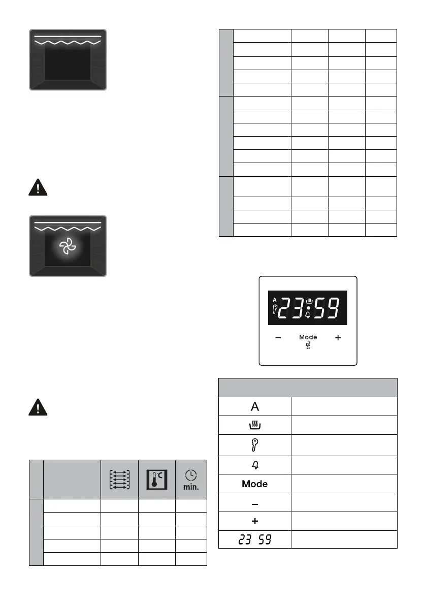 Page #144 background image