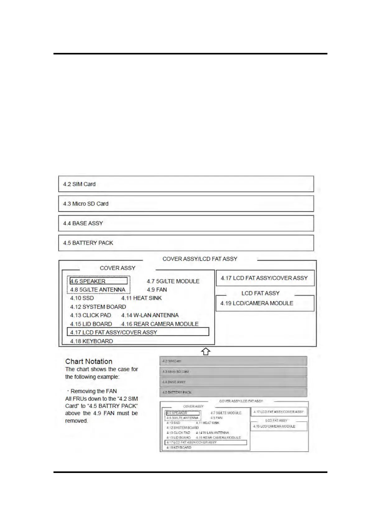 Page #143 background image