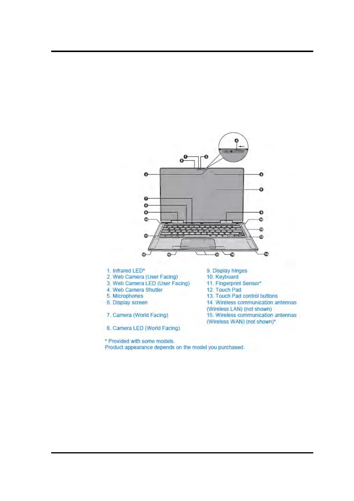 Page #15 background image