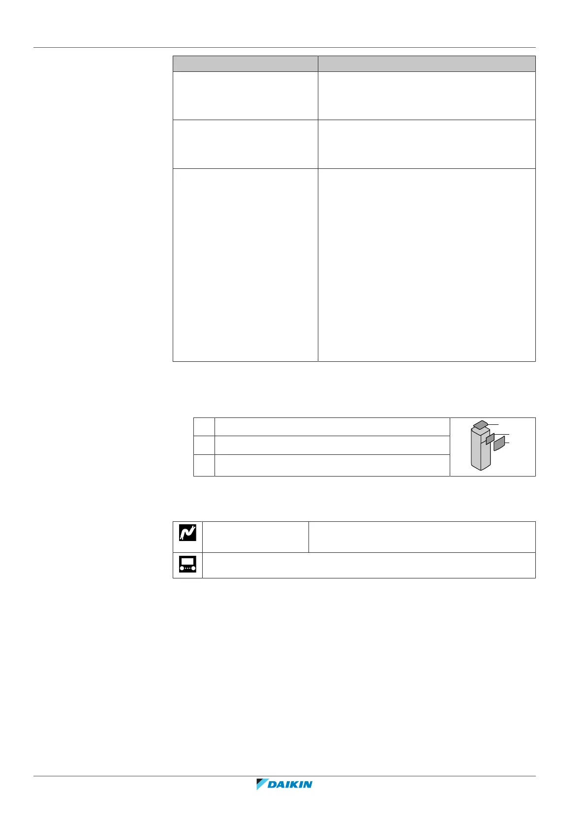 Page #122 background image