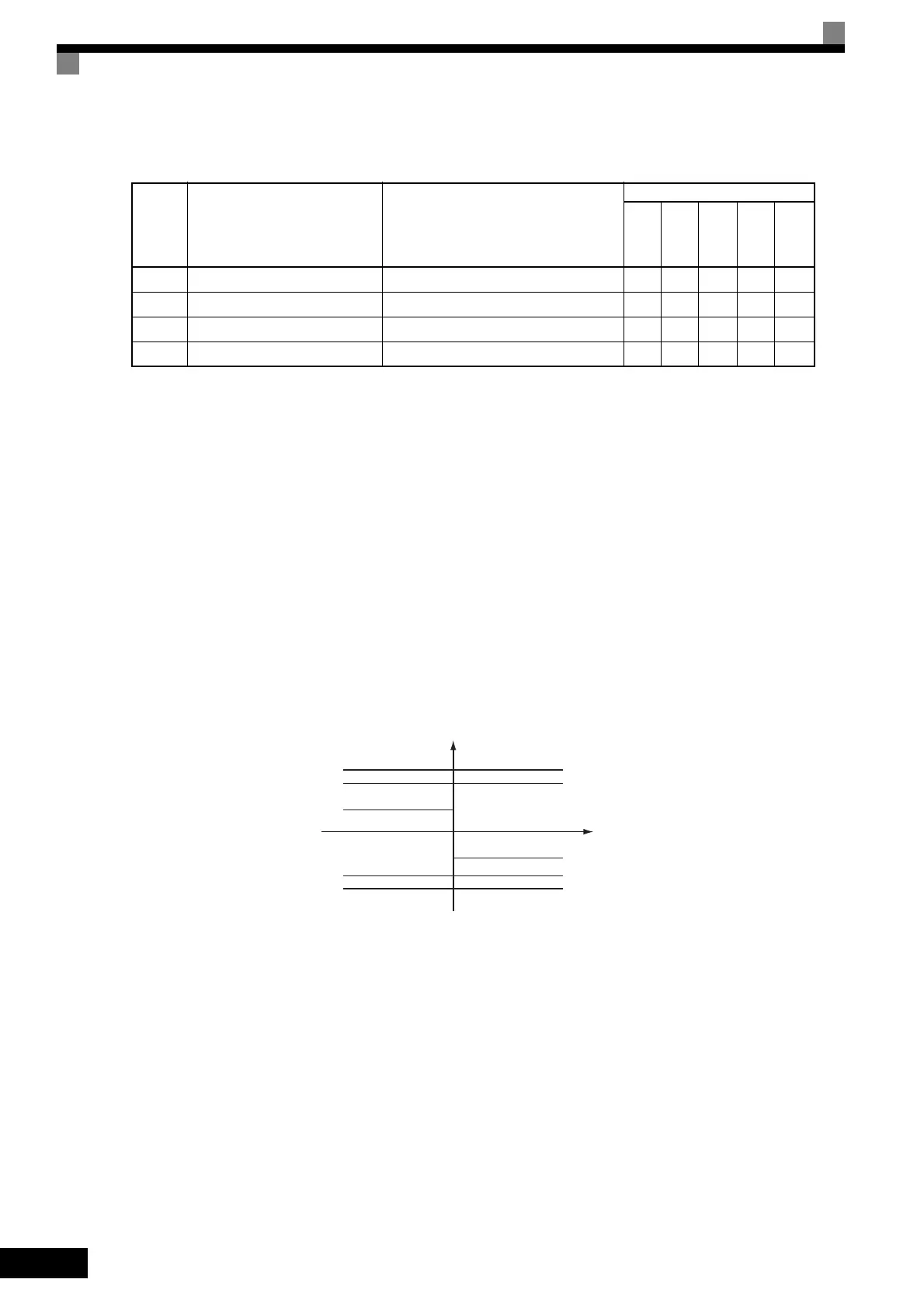 Page #281 background image