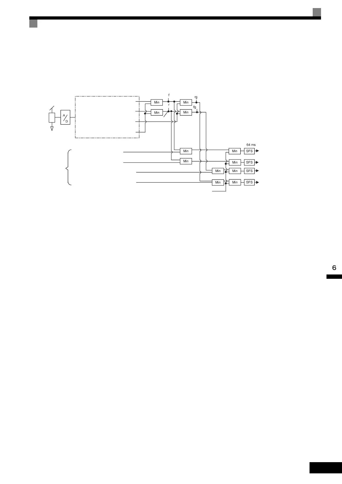 Page #282 background image