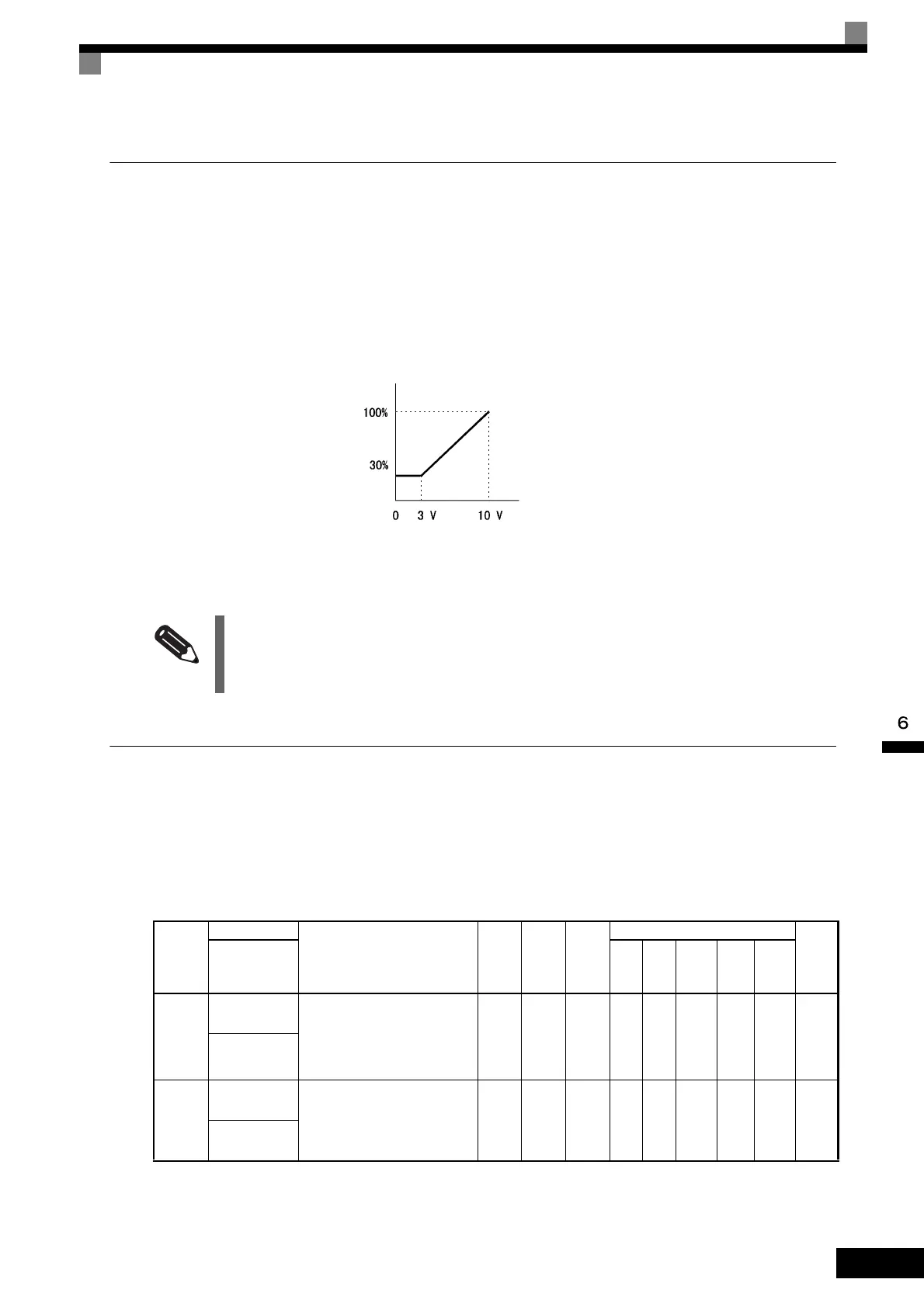 Page #284 background image