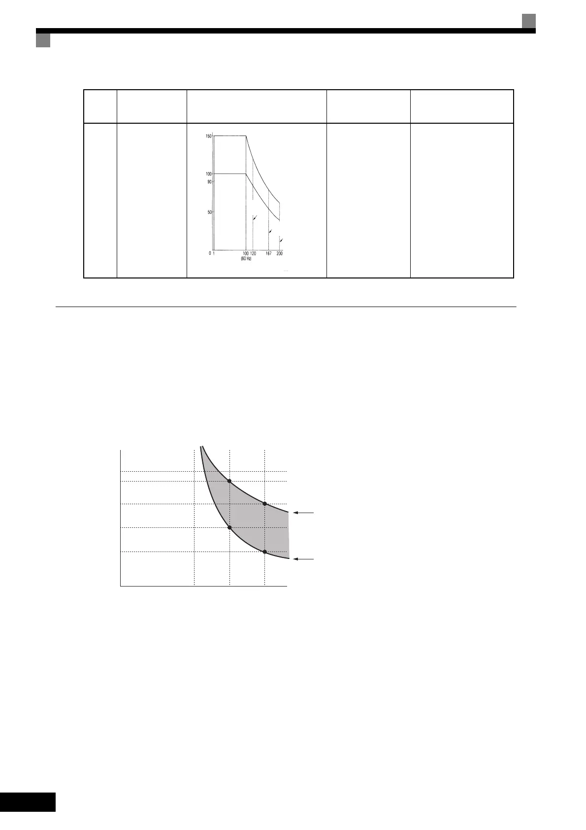 Page #293 background image