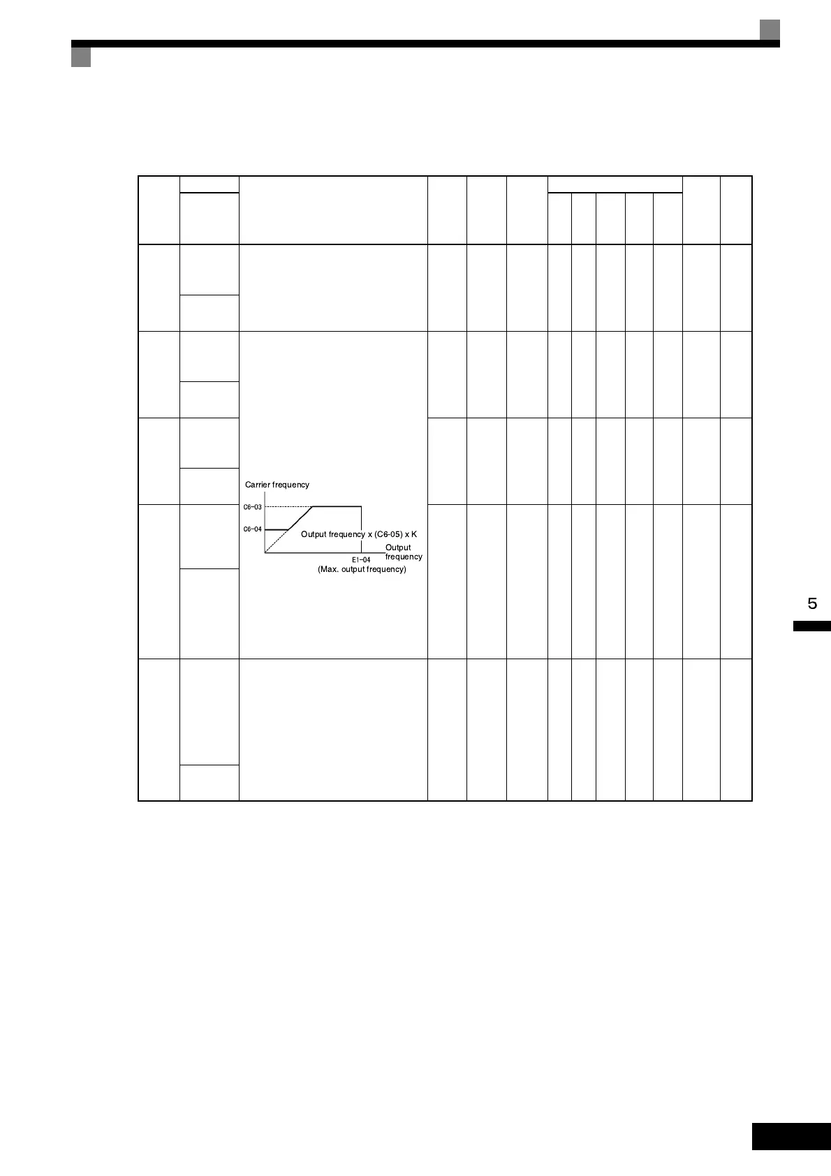 Page #159 background image