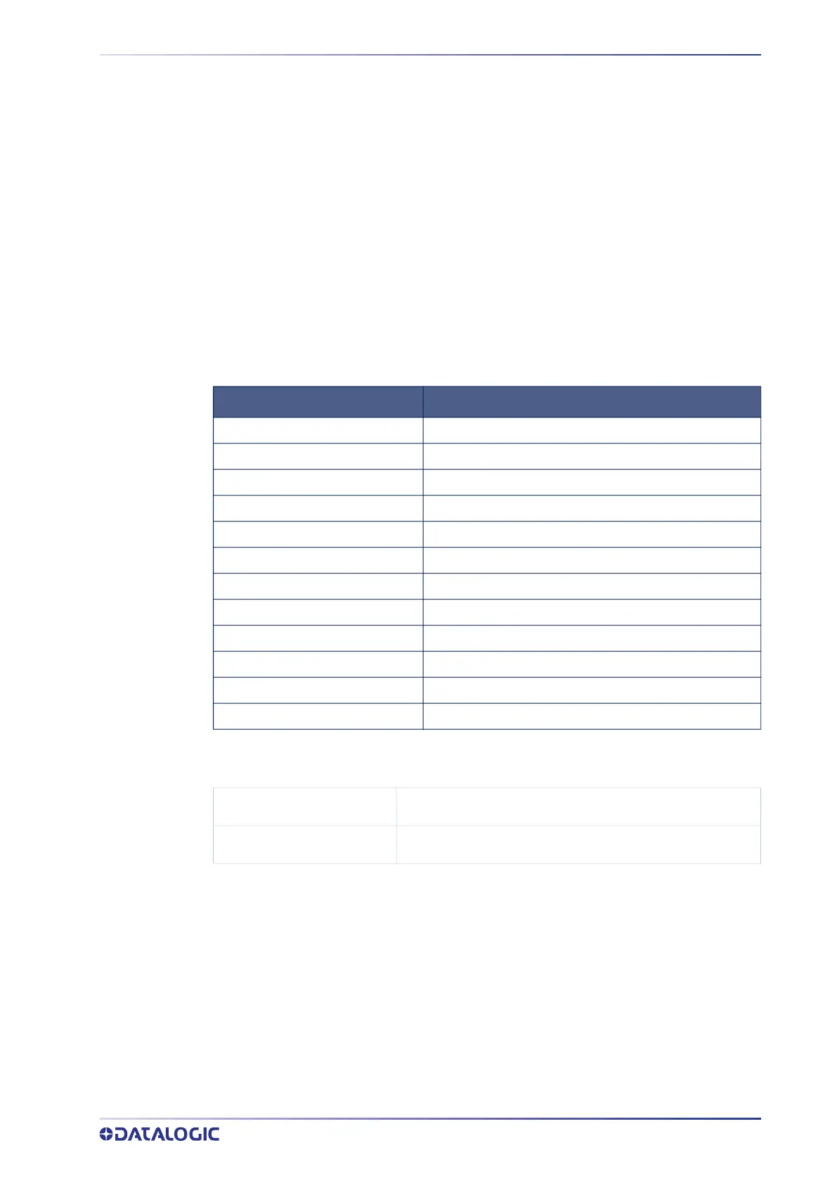 Page #306 background image