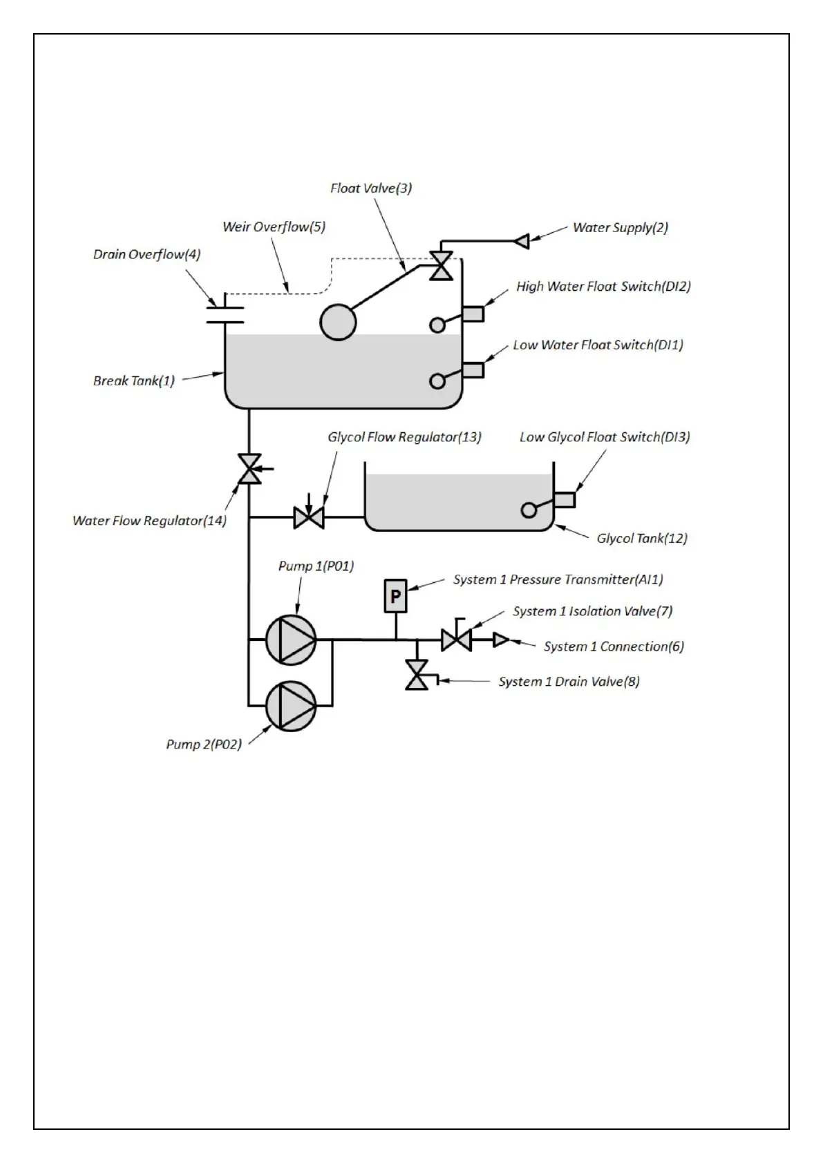 Page #8 background image