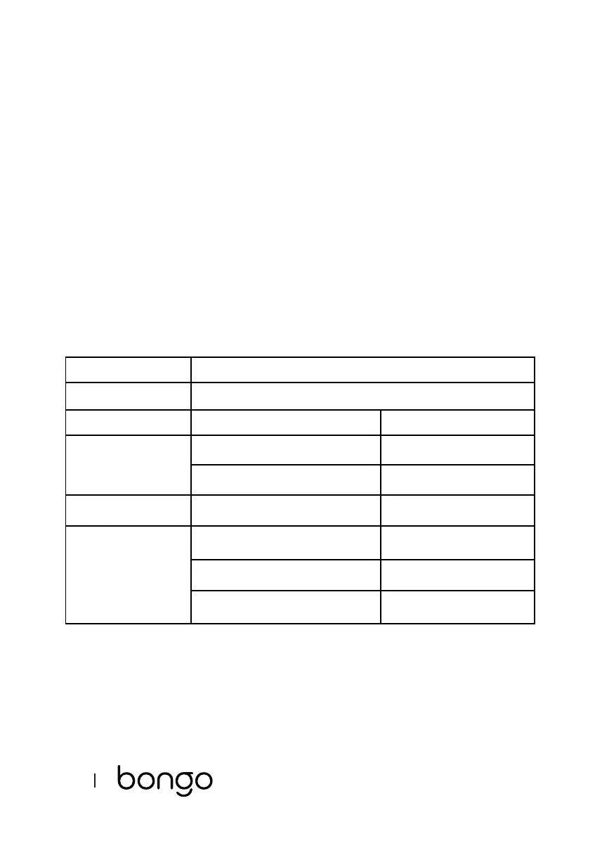 Page #126 background image