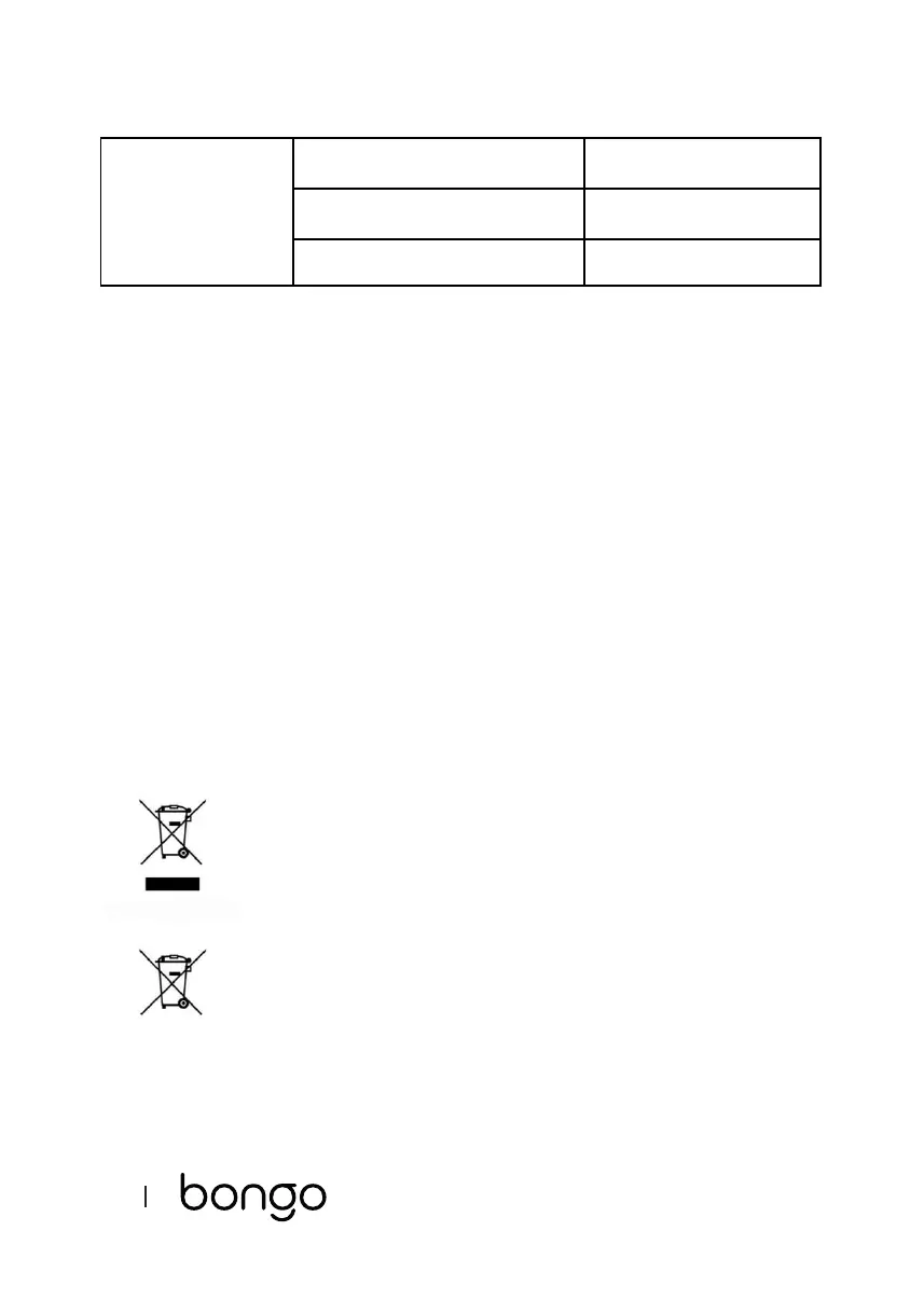 Page #128 background image