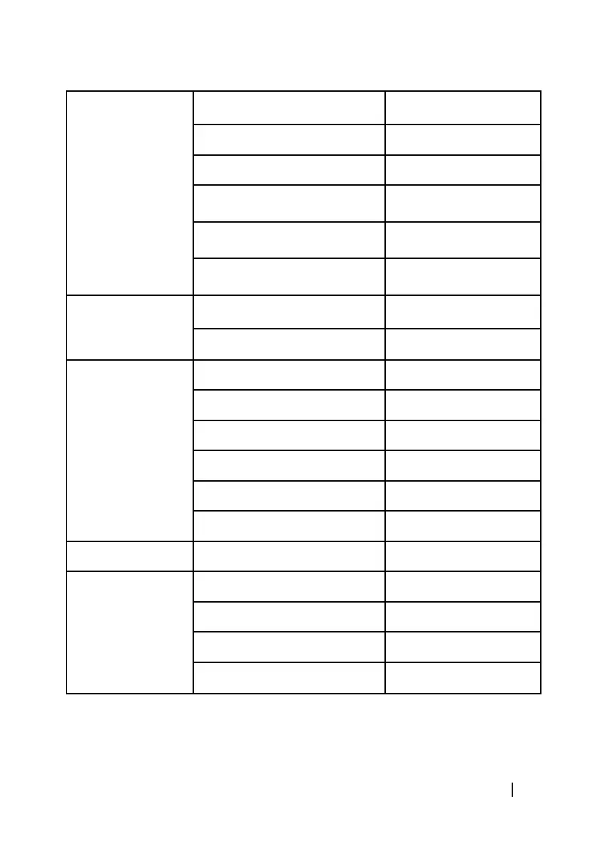 Page #151 background image