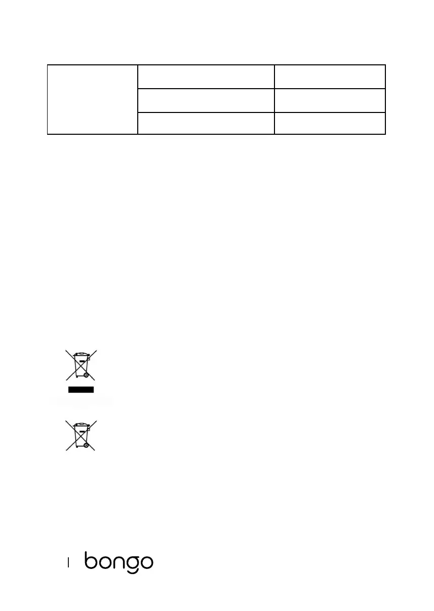 Page #152 background image