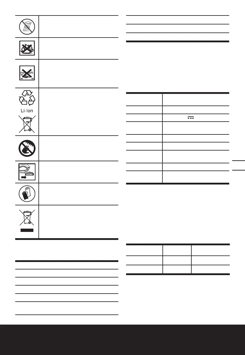 Page #109 background image