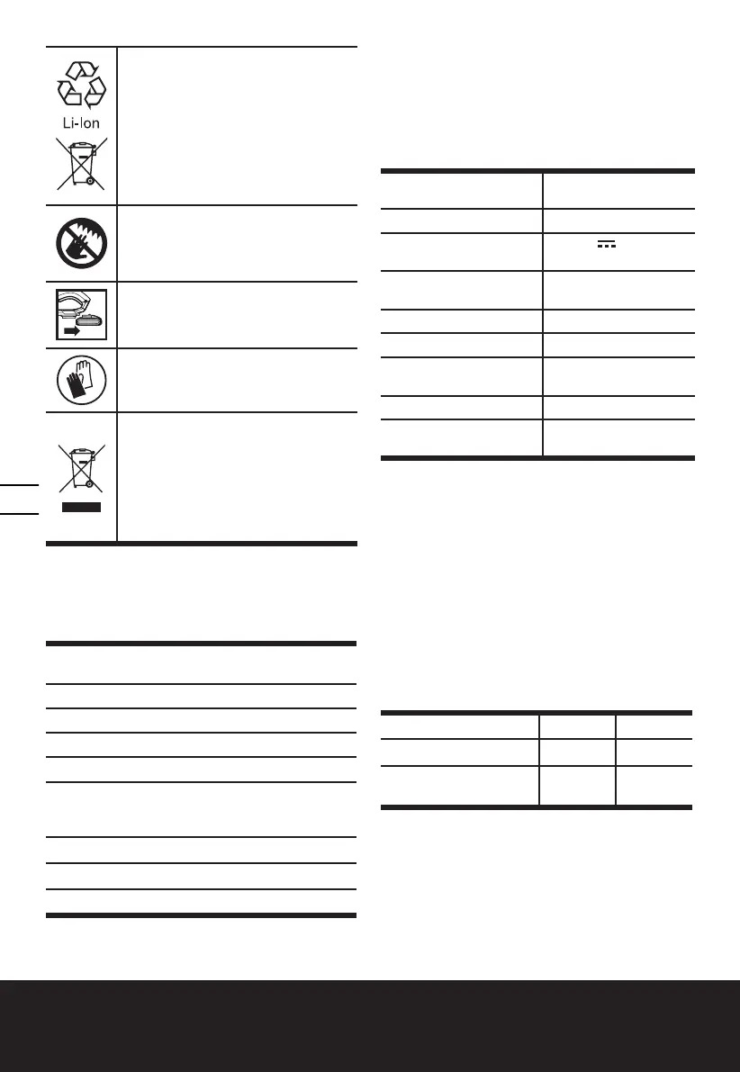 Page #116 background image