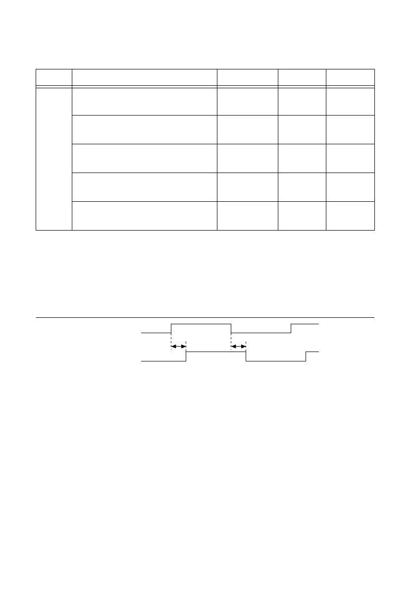 Page #259 background image