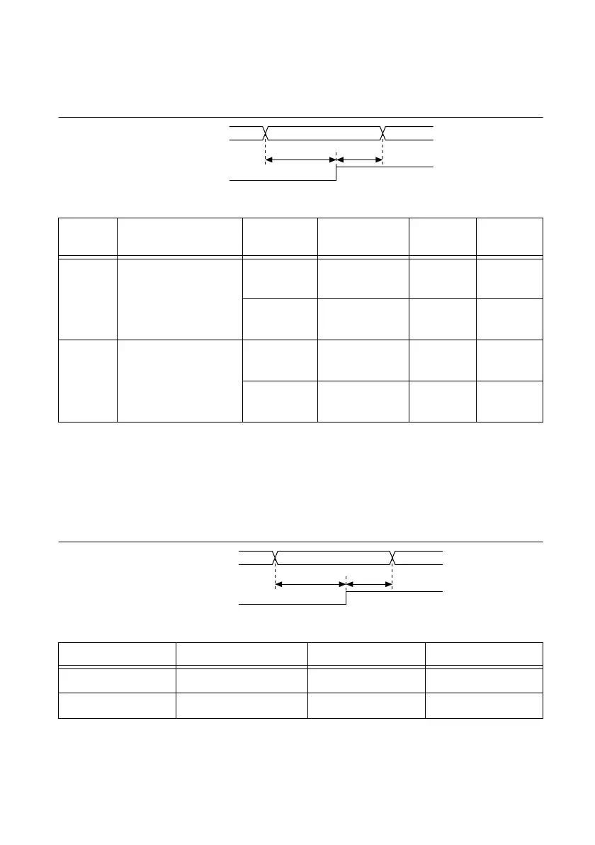 Page #262 background image