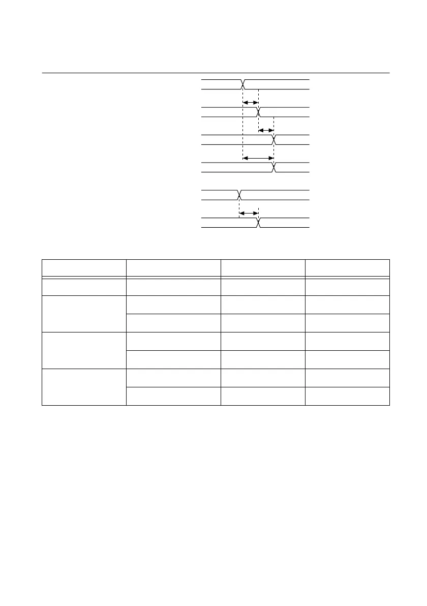 Page #264 background image