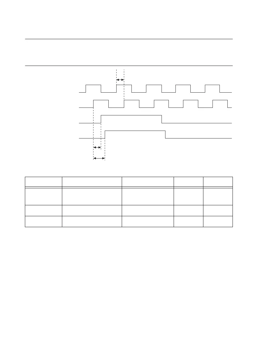 Page #266 background image