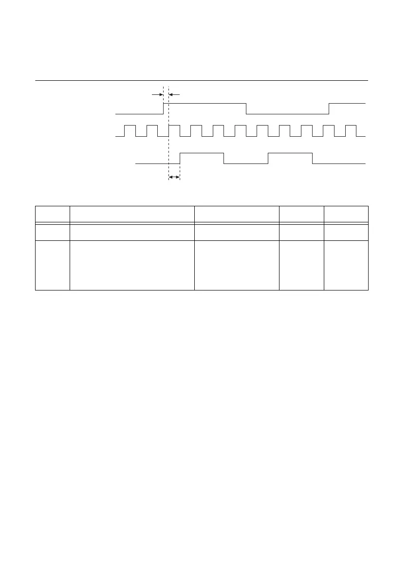 Page #267 background image