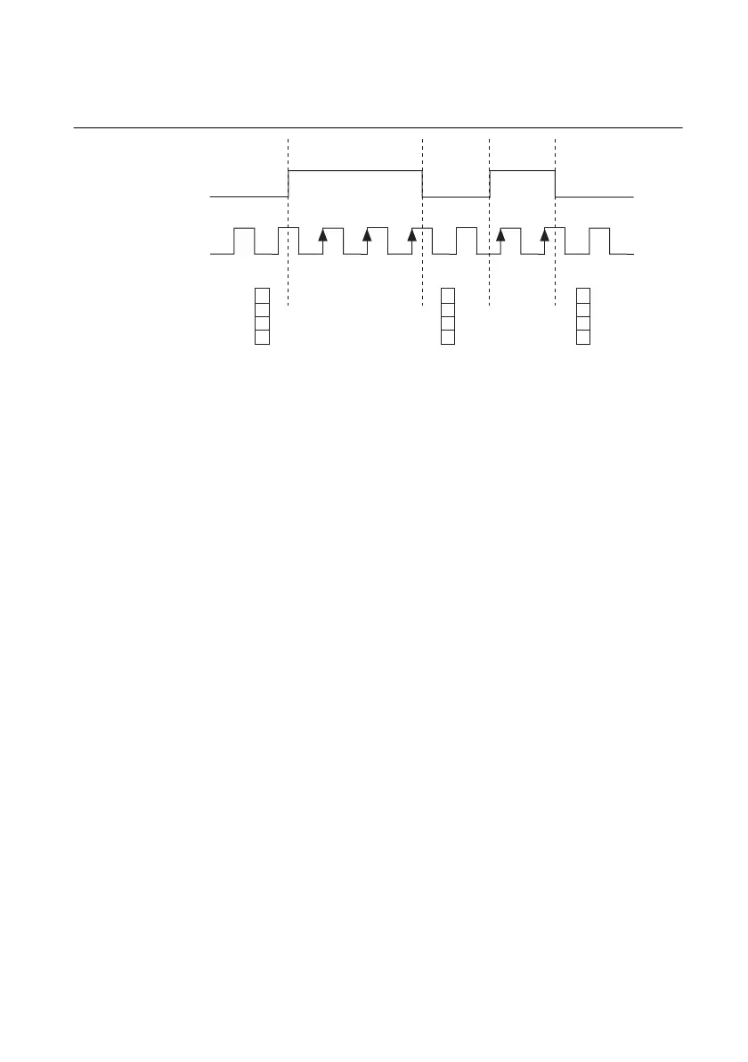 Page #102 background image