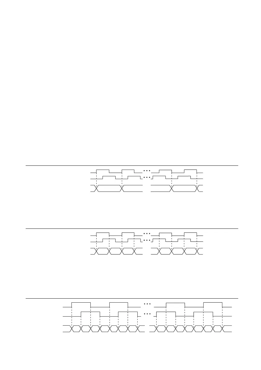 Page #112 background image