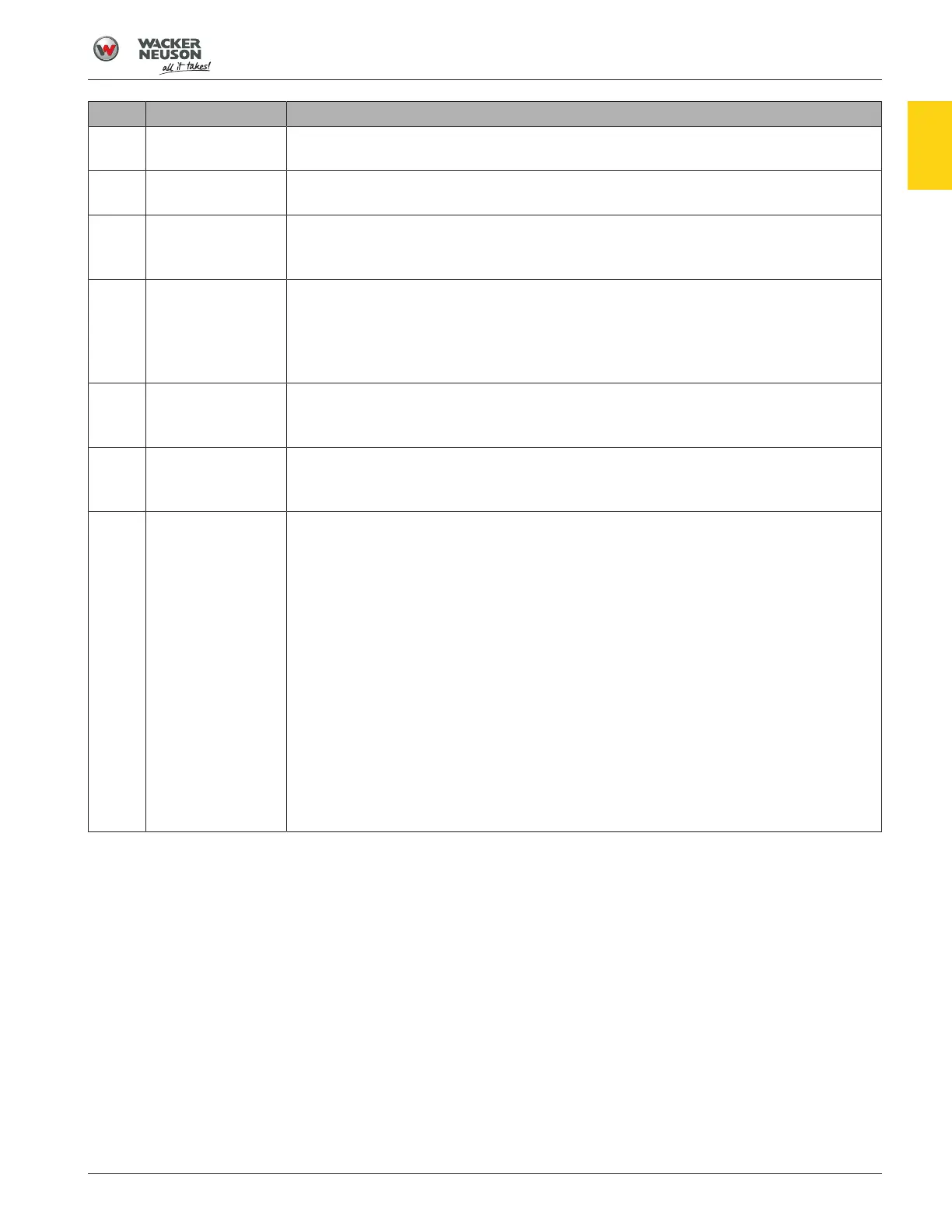 Page #125 background image
