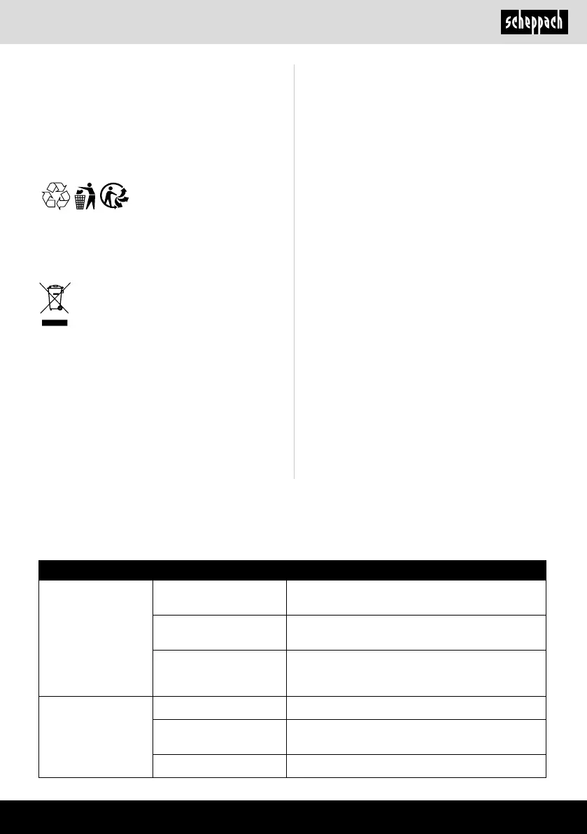 Page #113 background image