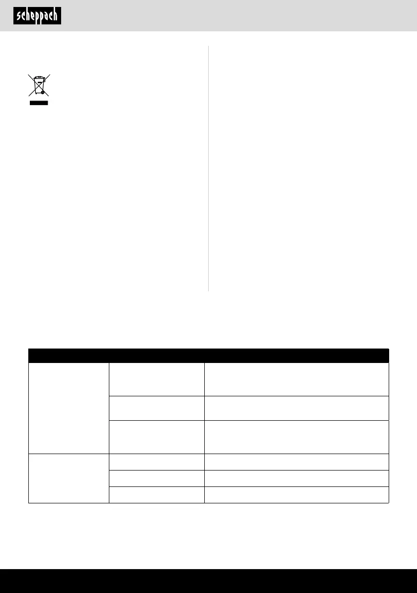 Page #130 background image