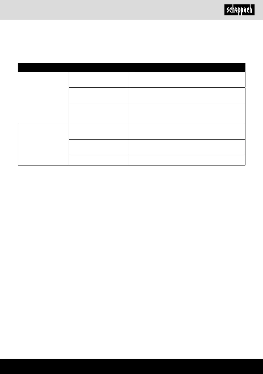 Page #139 background image