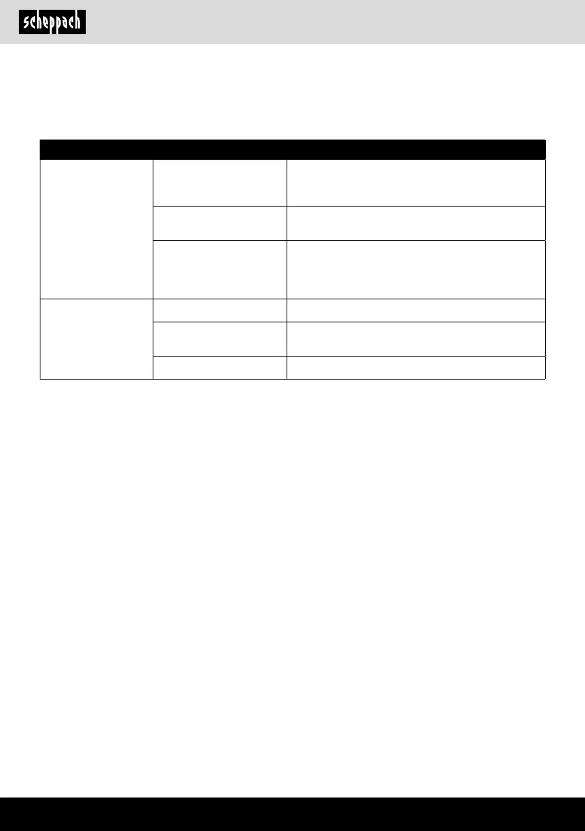 Page #148 background image