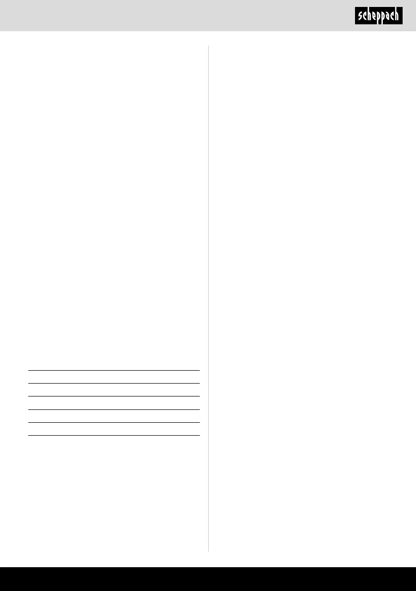 Page #153 background image