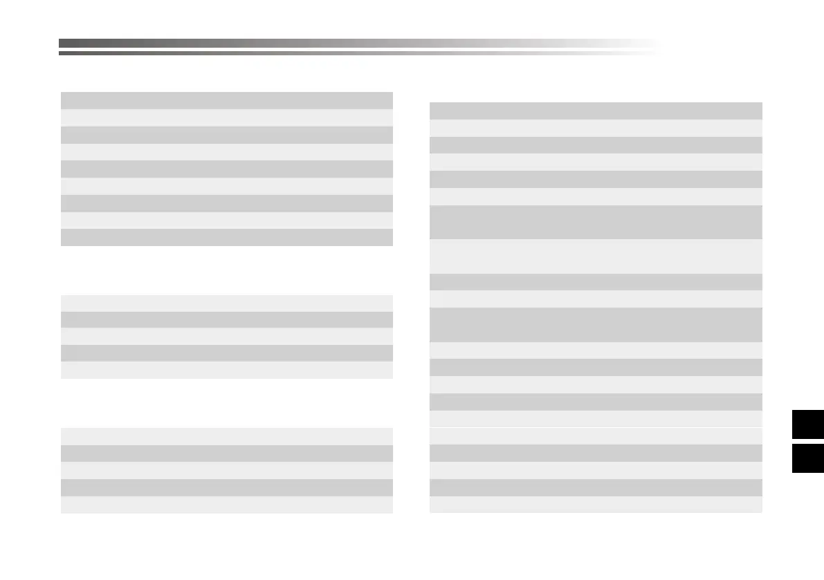 Page #577 background image
