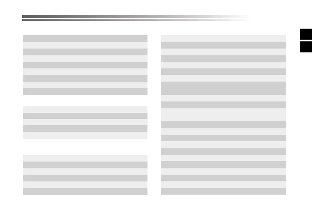 Page #87 background image