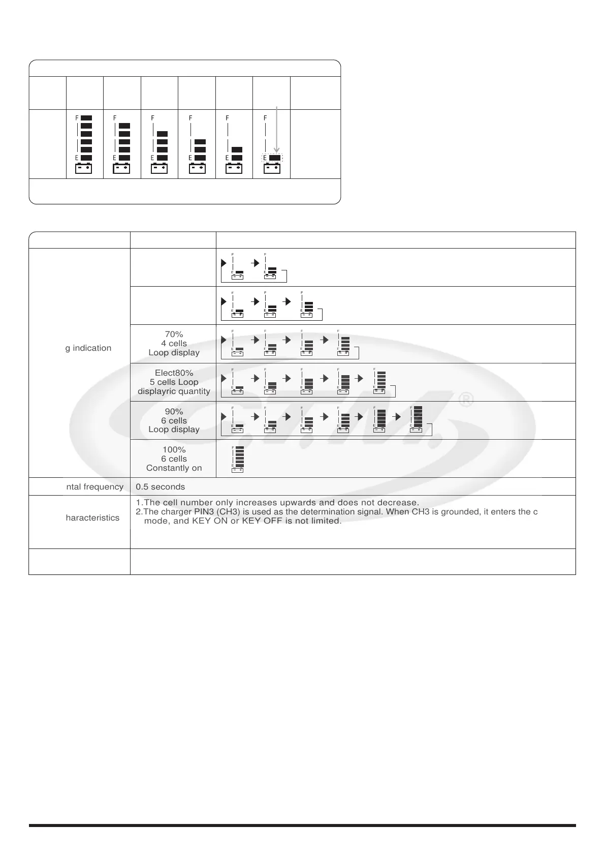Page #23 background image