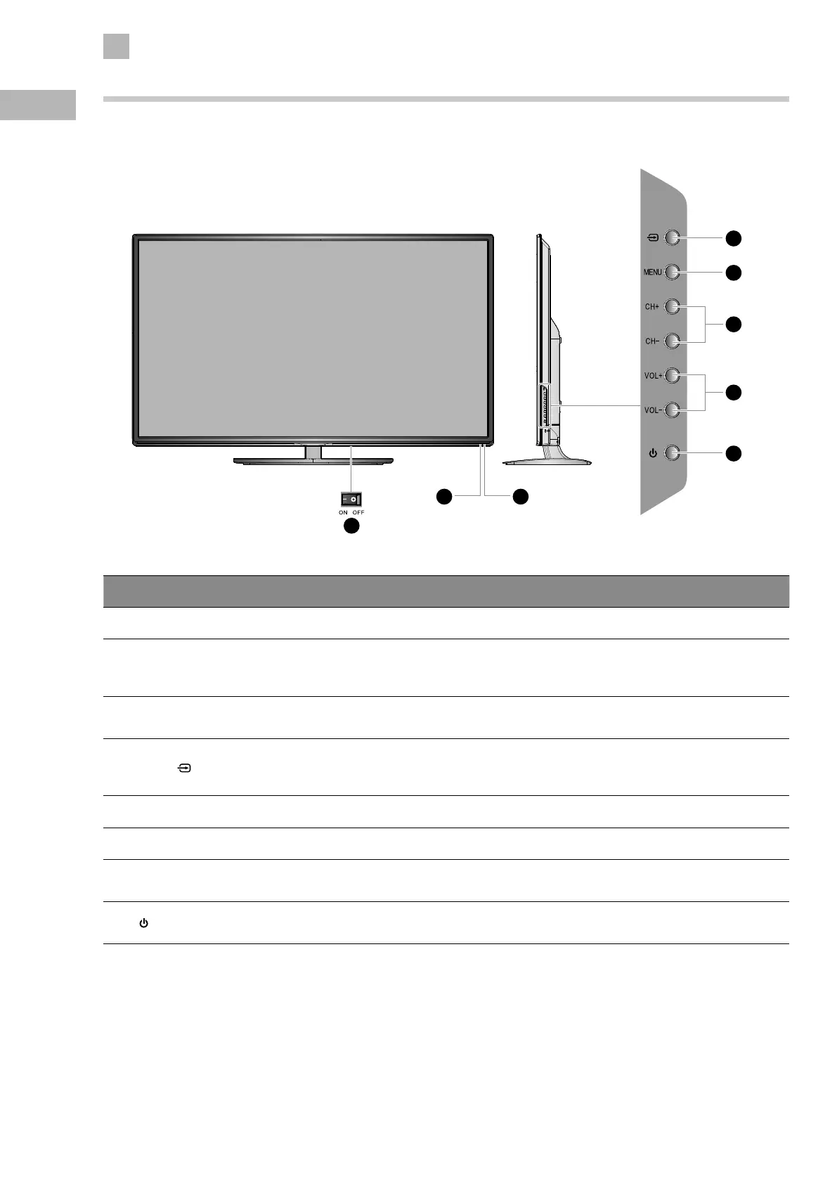 Page #8 background image