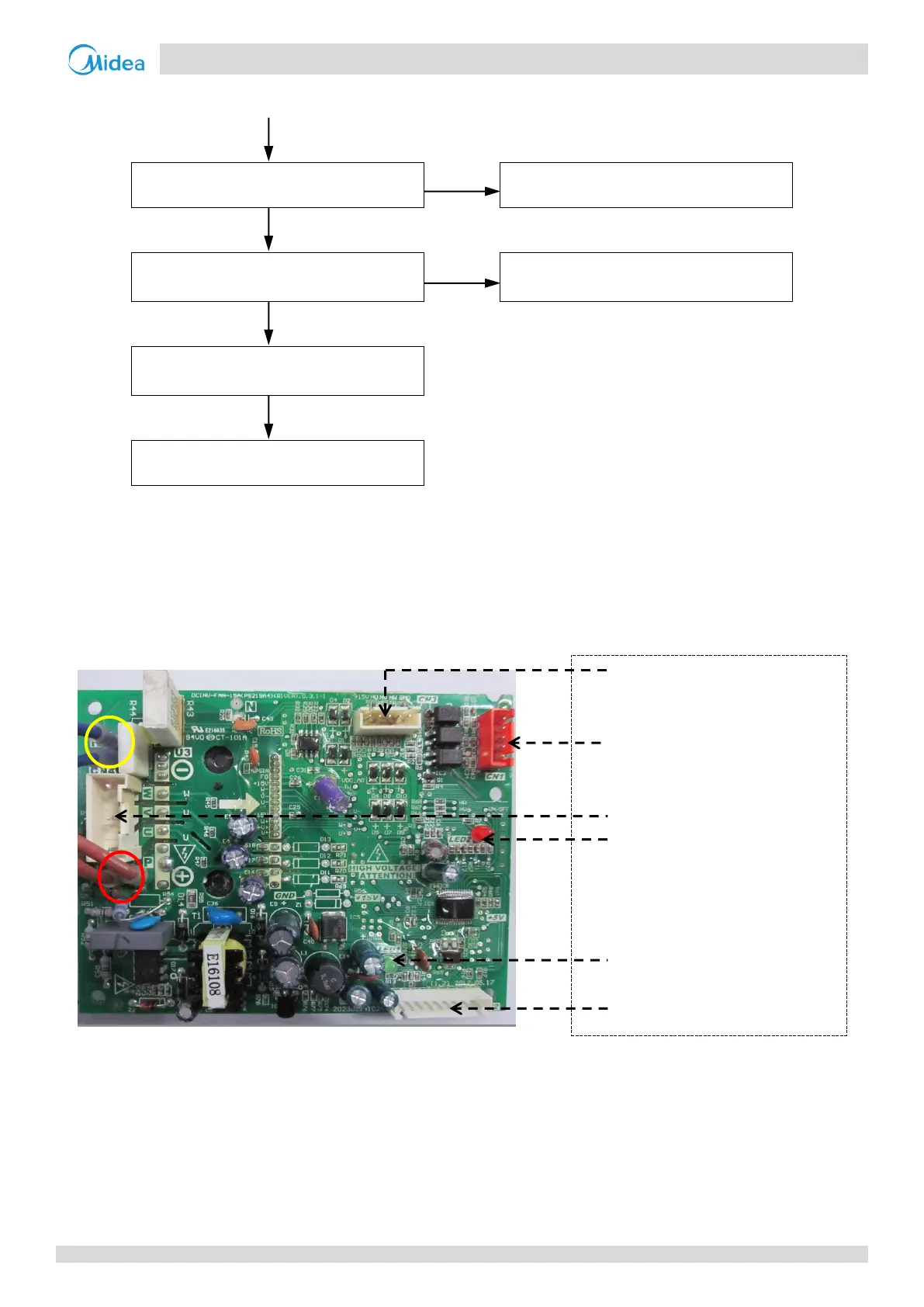 Page #94 background image