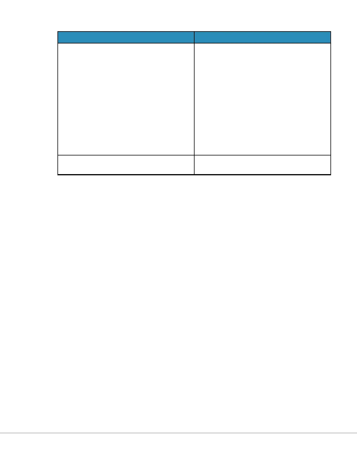 Page #146 background image