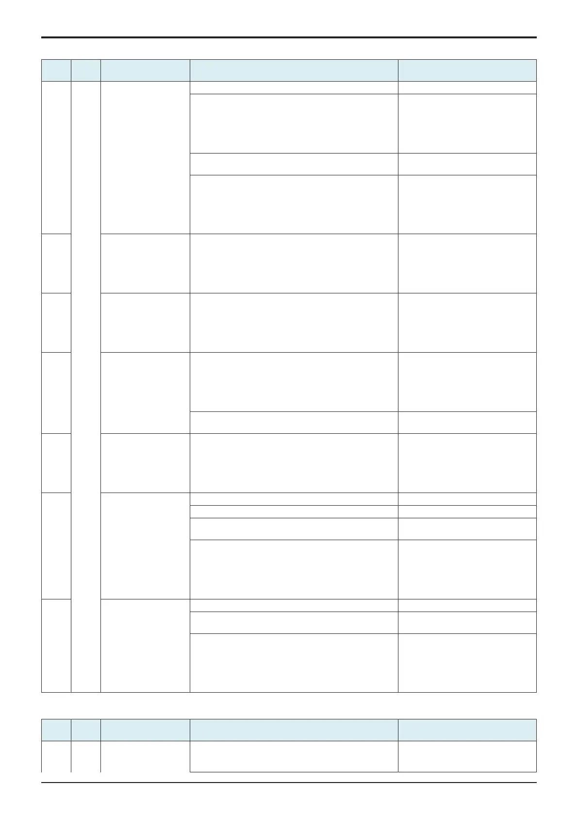 Page #501 background image